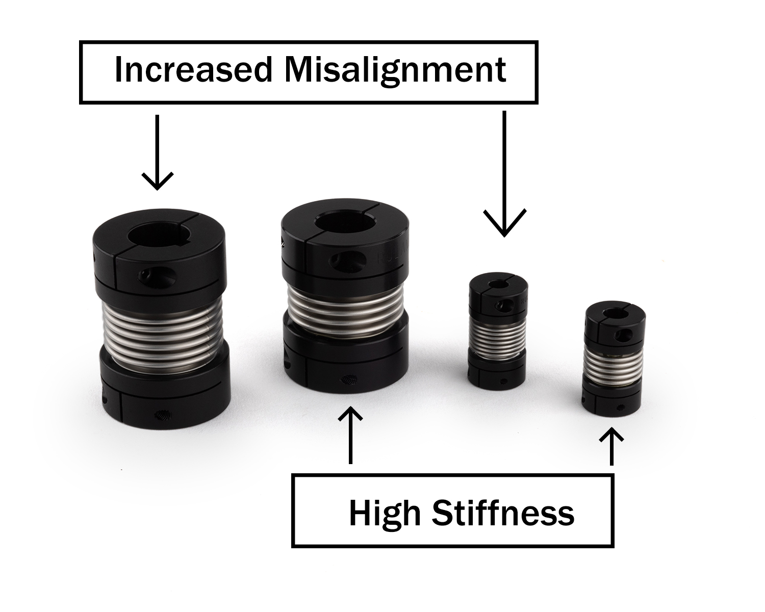 Extended Length of Bellows Couplings