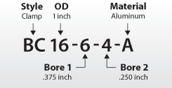 Set Screw Style 0.375 x 0.250 Bores Ruland BS16-6-4-A 2024 or 7075 Aluminum Hubs Bellows Coupling 1.000 OD 0.375 x 0.250 Bores 1.000 OD Ruland Manufacturing Co Inc. Set Screw Style 0.375 x 0.250 Bores Ruland BS16-6-4-A 2024 or 7075 Aluminum Hubs Bellows Coupling 1.000 OD 0.375 x 0.250 Bores 1.000 OD Ruland Manufacturing Co Inc.
