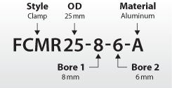 Ruland FSMR25-10-9-A 7075 Aluminum Beam Coupling 10 mm x 9 mm Bores 38.1 mm Length 6-Beam Set Screw Style 25.4 mm OD 