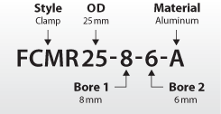 6-Beam Clamp Style 19 mm x 14 mm Bores Ruland FCMR38-19-14-A 7075 Aluminum Beam Coupling 38.1 mm OD 57.2 mm Length 6-Beam Clamp Style 19 mm x 14 mm Bores Ruland FCMR38-19-14-A 7075 Aluminum Beam Coupling 38.1 mm OD 57.2 mm Length