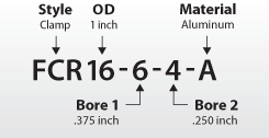 FCMR25-10-9-A Beam Coupling Ruland Manufacturing Co Inc FCMR25-10-9-A Clamp Type 10mm Bore X 9mm Bore FCMR25-10-9-A Beam Coupling Ruland Manufacturing Co Inc FCMR25-10-9-A Clamp Type 10mm Bore X 9mm Bore