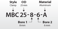 Ruland BS32-14-12-A 2024 or 7075 Aluminum Hubs Bellows Coupling Set Screw Style 2.000 OD 0.875 x 0.750 Bores Ruland BS32-14-12-A 2024 or 7075 Aluminum Hubs Bellows Coupling Set Screw Style 2.000 OD 0.875 x 0.750 Bores