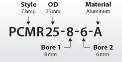 Ruland Manufacturing Co Inc PCMR16-5-4-A Clamp Type 5mm Bore X 4mm Bore PCMR16-5-4-A Beam Coupling Ruland Manufacturing Co Inc PCMR16-5-4-A Clamp Type 5mm Bore X 4mm Bore PCMR16-5-4-A Beam Coupling