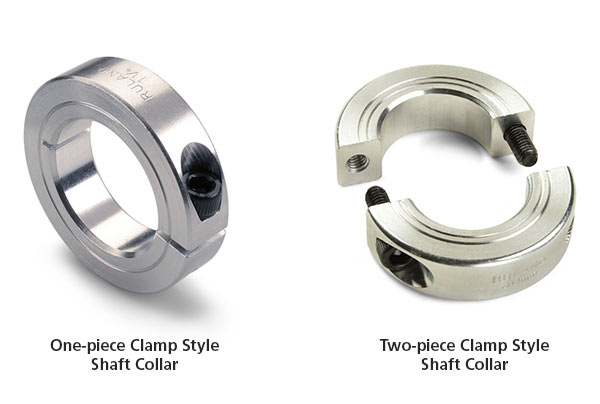 What are Shaft Collars? | Ruland